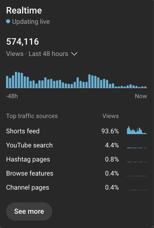 screenshot of Vuela AI